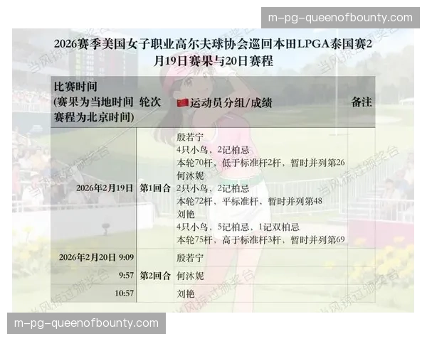 岩井千怜与吉诺·提提库在泰国本田LPGA赛展开激烈冠军争夺战 岩井千怜与吉诺·提提库在泰国本田LPGA赛展开激烈冠军争夺战